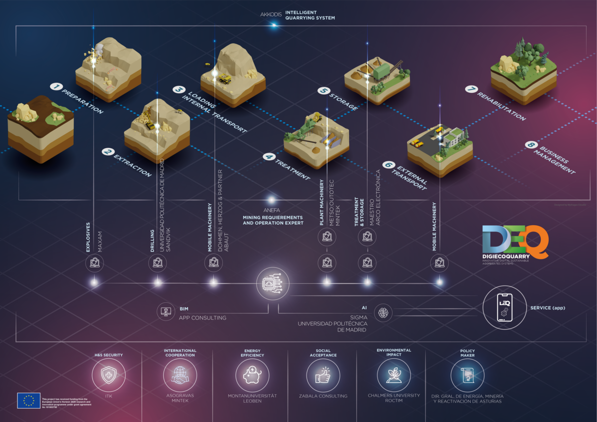 DEQ-Infographic_001_horizontal_web_2-1200×849