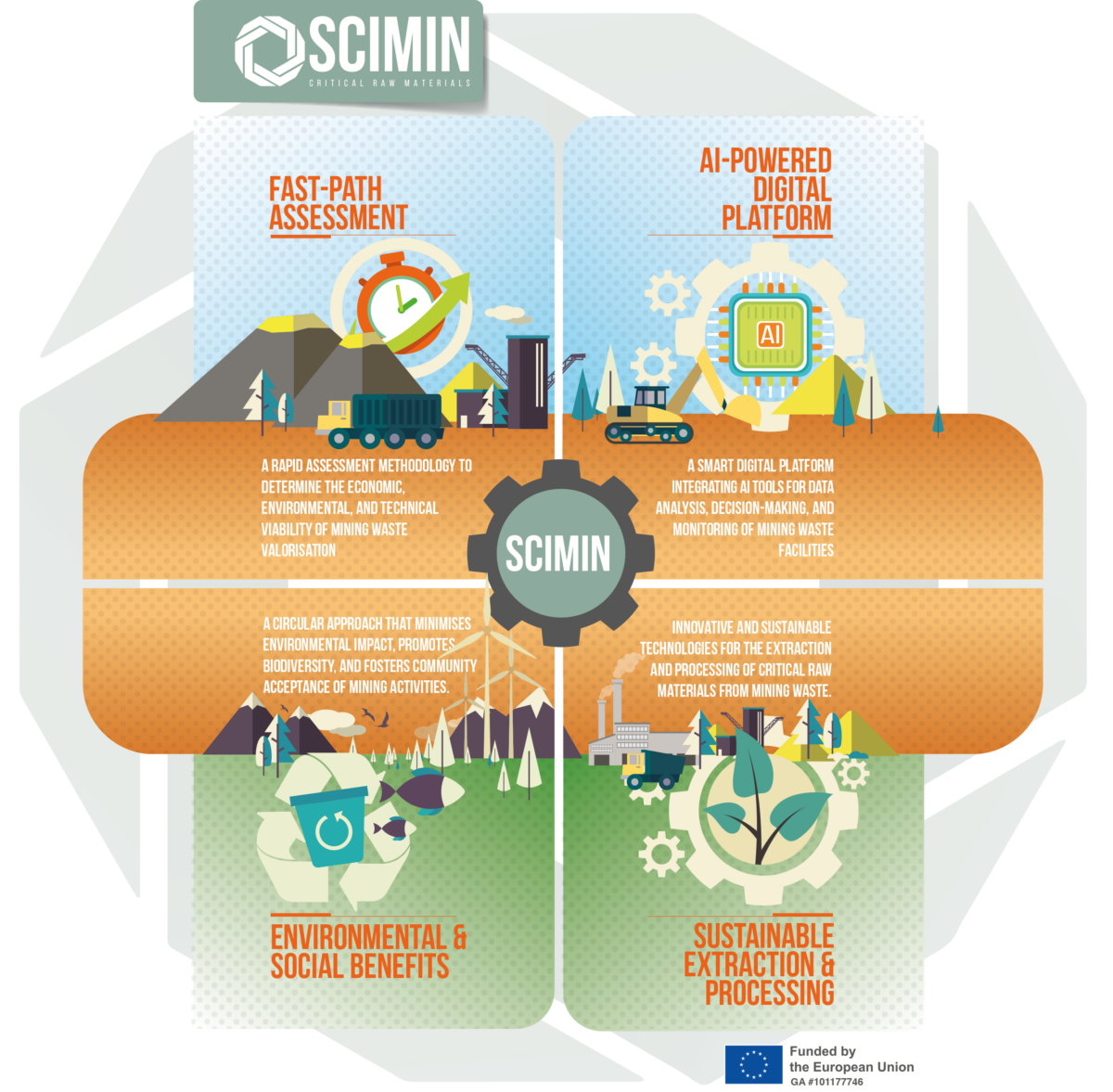 Infografia2-1200×1177